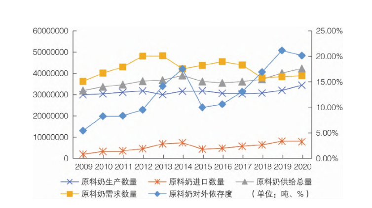 1703290669393931.png 奶2.png